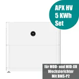 Growatt APX Batteriesystem mit Back-Up Box 5 kWh