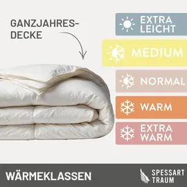 SPESSARTTRAUM RUBIN in weiß | Gr.: 155x220 cm