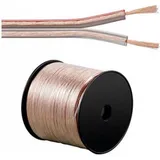 PureLink Lautsprecherkabel OFC 2x2,50mm2 (0,10mm), 10,0m, transparent