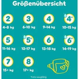 Pampers Baby-Dry Gr. 4 (9-14 kg) 204 St.