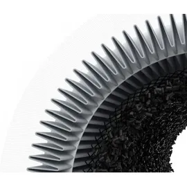 Xiaomi Mi Air Purifier HEPA Filter 3fach Filter-System