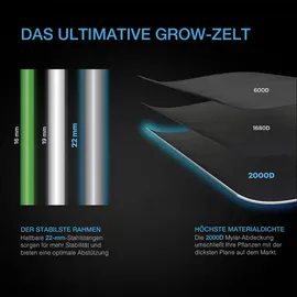 medimary Advance Grow Zelt 90 x 60 x 180 cm Schwarz