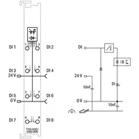 WAGO 8-Kanal-Digitaleingang, 750-430/040-000