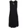 LASCANA Jerseykleid Schwarz 34