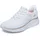 SKECHERS Bobs Squad Chaos Damen Weiß/Gold 36