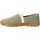 Jack Wolfskin Ecostride 3 Damen Mint 42