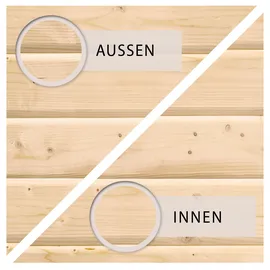 Karibu Rabensee 1 6,64 x 3,32 m Beige