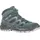 Lowa Sirkos EVO GTX Damen Jeans/Grau 39