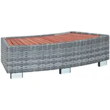 Poolleiter Grau Poly Rattan 92×45×25 cm, CIADAZ Whirlpool Zubehör, Spa-Einstiegsstufe, Whirlpool Umrandung, Pool Umrandungen, Pool Ablage, Pooltreppe
