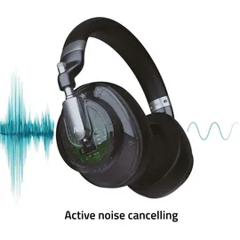 LAMAX HighComfort ANC