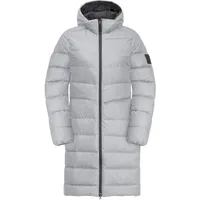 Jack Wolfskin Lenauplatz Coat