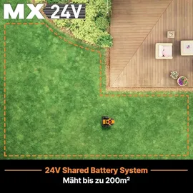 LAWNMASTER OcuMow®16 Mähroboter kabellos für Rasenflächen bis zu 200 ©O Hindernisvermeidung Geräuscharmer Mähroboter ohne Begrenzungskabel VBRM16 Plus
