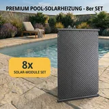 OKU Solarabsorber Set 8 Stück Poolheizung Aufstellbecken bis 15m2 Solarheizung