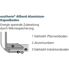 Schulte-Ufer Industar Pfannen-Set 4-tlg. 24 cm + 28 cm