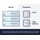 Microsoft Windows Server 2022 Datacenter 2 Core Add-On DE