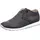 THINK! Nature Damen Schwarz 42,5