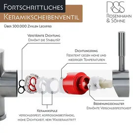 rosenhahn & söhne Föhr 200 Einhebelmischer Silber