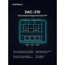 eversolo DAC-Z10 DAC, Kopfhörerverstärker und Vorverstärker