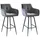 Home4You Barhocker 2er Set, Grau - H 106 cm - Samtbezug - Metallgestell - 360 Grad drehbar - 2er Set