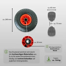 Trutzholm 2x Sackkarrenrad Luftrad 260x85 3.00-4 75 mm 4PR Lagen mit Nadellager rot