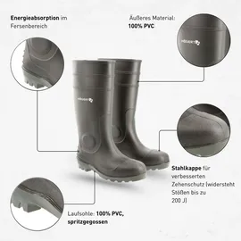 Högert Technik RITTER Schutzstiefel Gummistiefl | Wasserdichter Sicherheitsstiefel und Arbeitsstiefel | Sicherheitsgummistiefel EN ISO 20345 S5 SRA schwarz 42