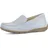 Gabor Comfort Damen Hellblau 40,5