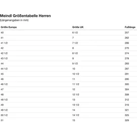 MEINDL Nebraska Mid GTX Herren mahagoni 46