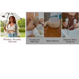 Momcozy S12 Pro elektrische Milchpumpe