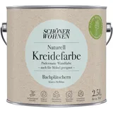 Wandfarbe Kreidefarbe Schöner Wohnen Klares Hellblau 2,5L + Farbroller-Set