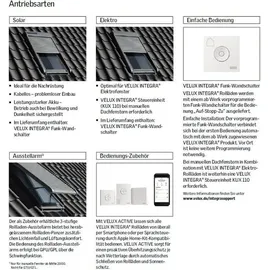 VELUX Solar-Rollladen SSL SK08 0000S Aluminium Dunkelgrau