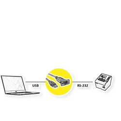 ROLINE Konverter-Kabel USB-seriell, 1,8 m