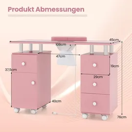 Fantask Maniküre-Pediküre-Set