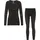 Odlo Fundamentals Performance Warm Set Schwarz L