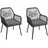 Mendler 2er-Set Gartenstuhl HWC-O12 Polyester anthrazit