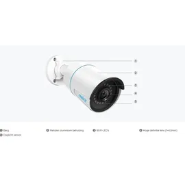 Reolink P320