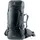 Deuter Aircontact Pro 65+15 SL emerald/titan