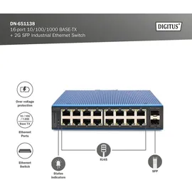 Digitus Industrial DN-651138 16+2 Port Gbit Ethernet