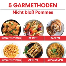 Instant Pot Vortex Slim 5,7L schwarz