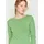 Greenbomb Longsleeve Yummy Basic Motiv Basic (1er-Pack) figurbetont, langarm, Rundhalsausschnitt, Bio-Baumwolle, GOTS grün M