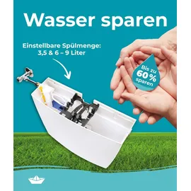 Calmwaters Aufputz Spülkasten WC wassersparend 2-Mengen-Spülung Weiß