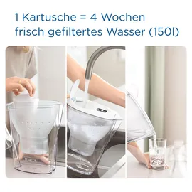 Brita Marella weiß 2,4 l + Maxtra Pro Kartusche