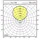 Waldmann Light WALDMANN LED-Stehleuchte 121800000-00802639