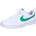 Nike Court Borough Low Recraft DV5457