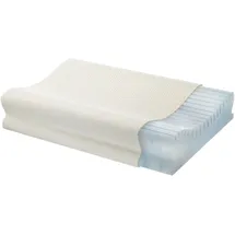 Centa-Star Neckprotect Nackenstützkissen 40 x 60 cm Weiß