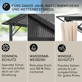 Blumfeldt Pantheon Solid Sky 3 x 4 m Schwarz