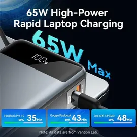 Vention FHYB0 20000 mAh, Schwarz - Schwarz