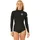 Rip Curl Shorty-Neoprenanzug G-bomb Schwarz 4