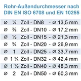 GENERAL FITTINGS Rohrdoppelnippel 2 Zoll x 100 mm Fitting