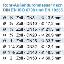 GENERAL FITTINGS Rohrdoppelnippel 2 Zoll x 100 mm Fitting
