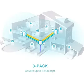 TP-Link Deco X50 3 St.